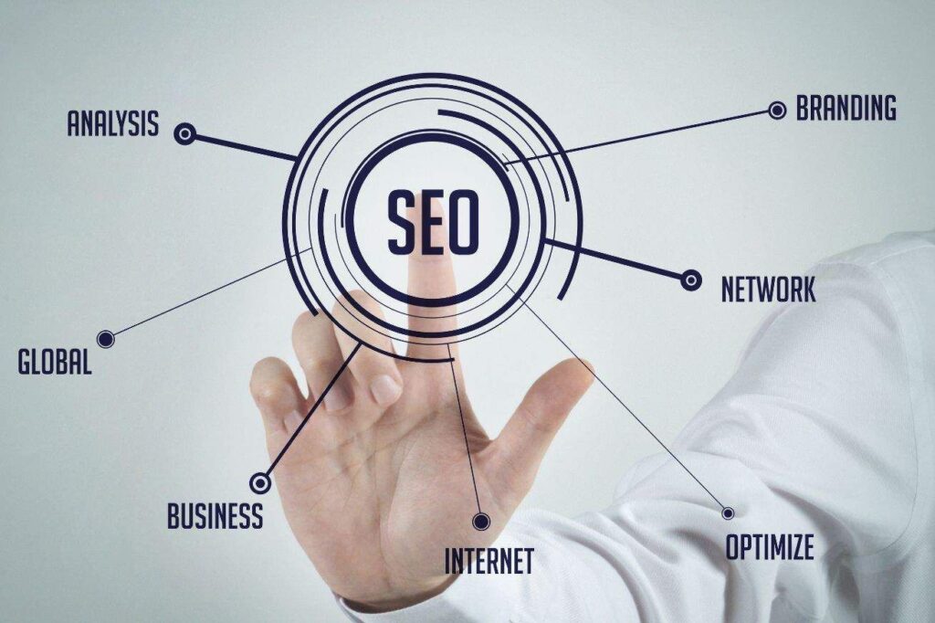 SEO - online markedsføring strategier til øget salg online markedsføring: strategier til øget salg