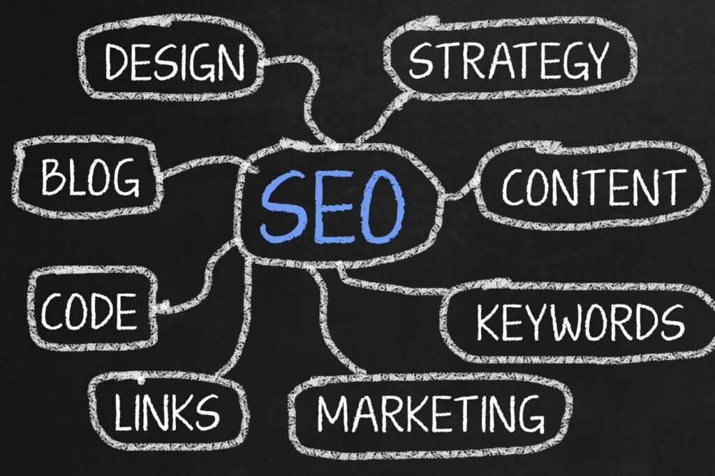 SEO - optimering af hastighed for bedre brugeroplevelse Optimering af hastighed for bedre brugeroplevelse