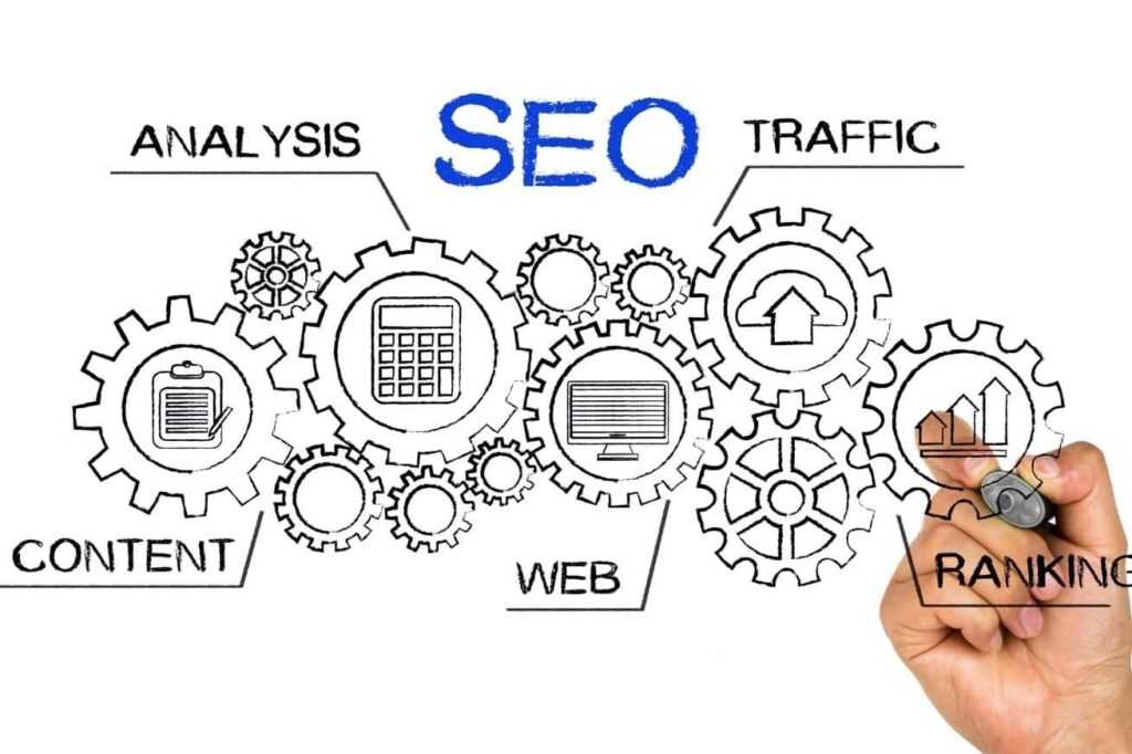 SEO-analyse af din hjemmeside