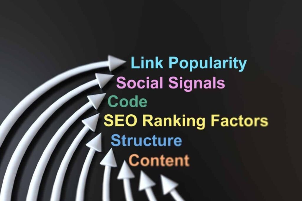 SEO-analyse: hvordan du evaluerer din præstation